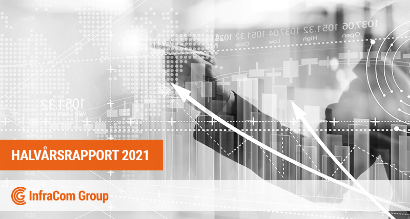 infracom group halvårsrapport 2021